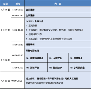 第五届世界智能安全大会